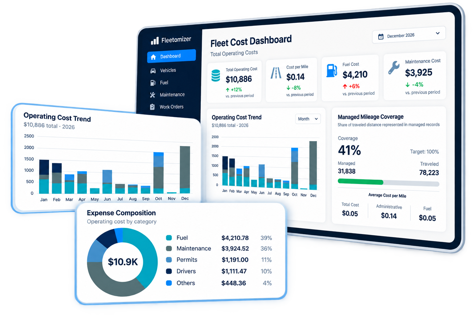 Fleetomizer Dashboard
