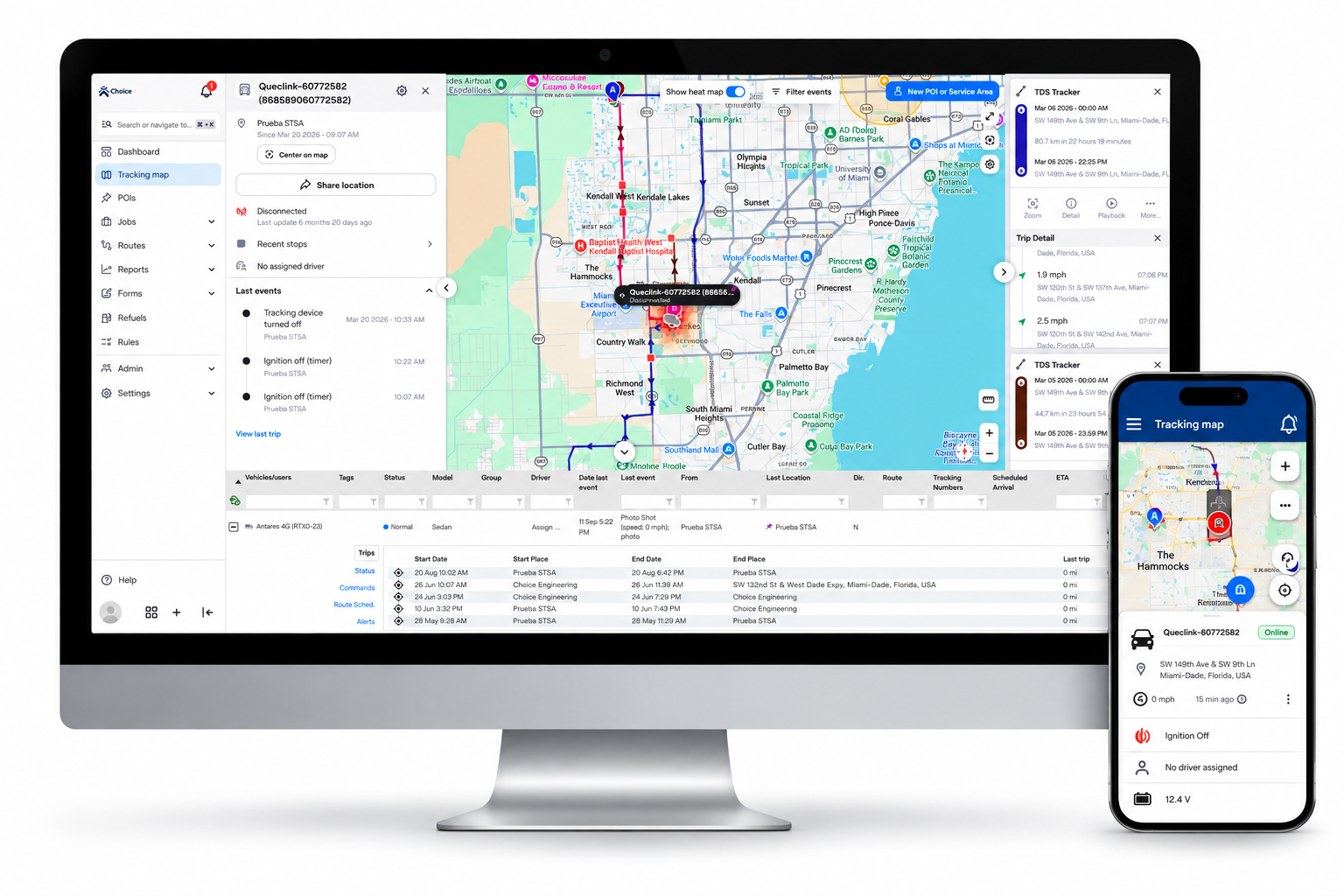 Fleet Operational Intelligence